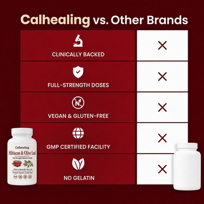 Calhealing Hibiscus & Olive Leaf
