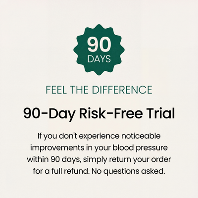 Blood Pressure Support