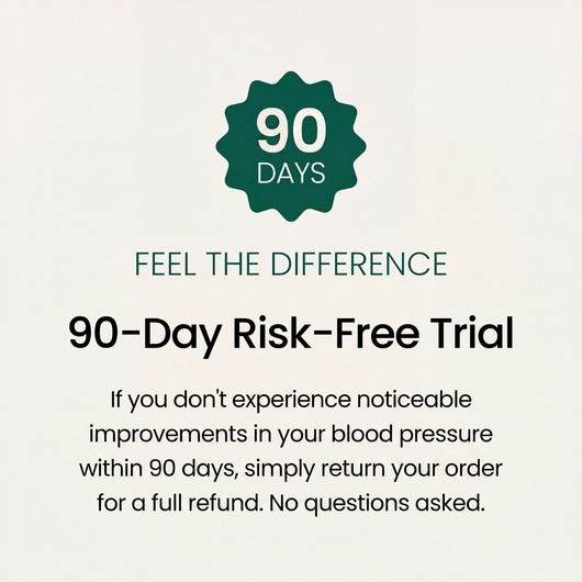 Blood Pressure Support